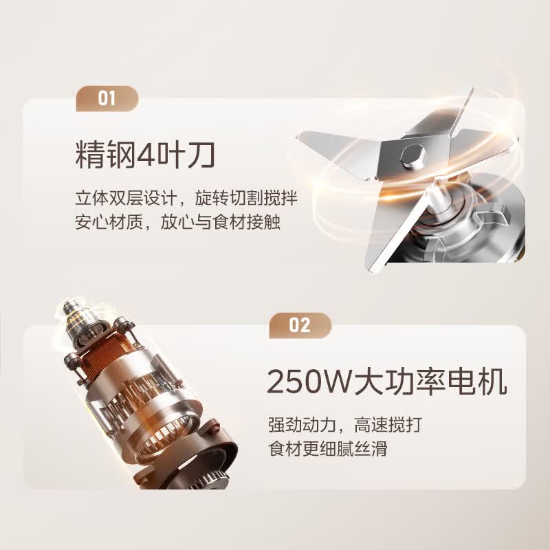 美的MJ-WBL2507C榨汁杯图片