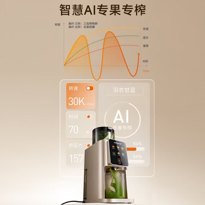 九阳Z13-LZ695榨汁机图片