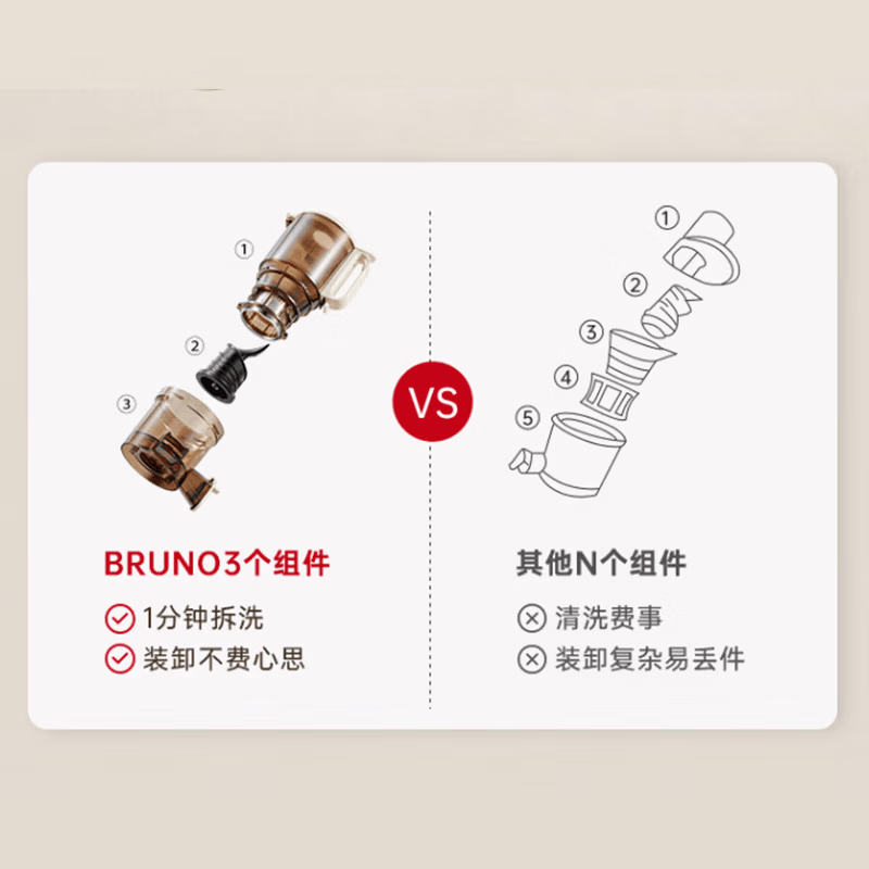BRUNOBZK-ZZJ01立式原汁机图片
