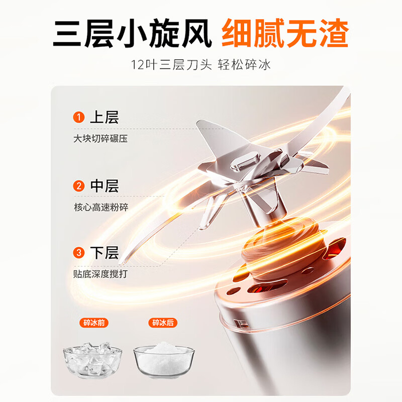 九阳L5-LJ567榨汁机图片
