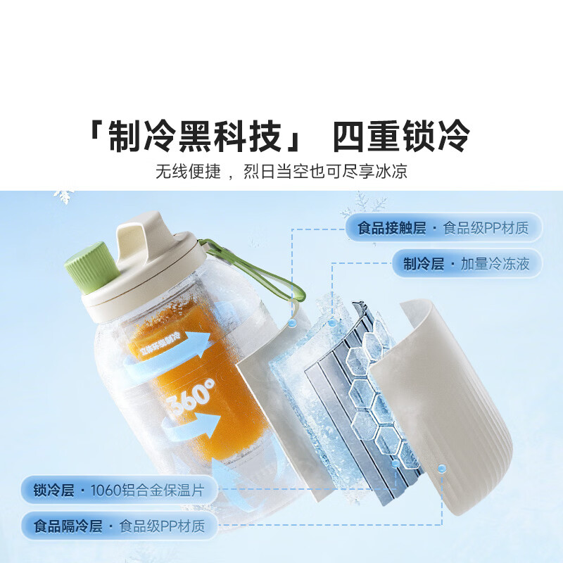 小质GB05P榨汁杯图片