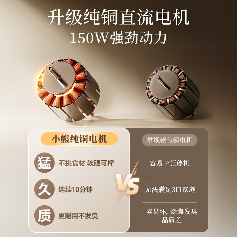 小熊YZJ-S02K5立式原汁机图片