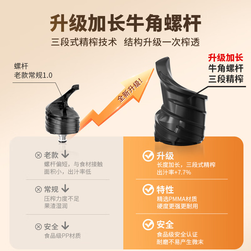 膳魔师EHA-2108A-WU榨汁机图片