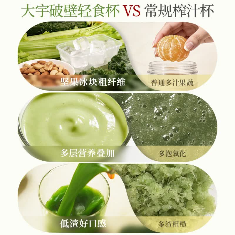 大宇ZB15榨汁机图片