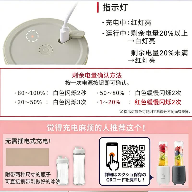 爱丽思IBB-C301-C