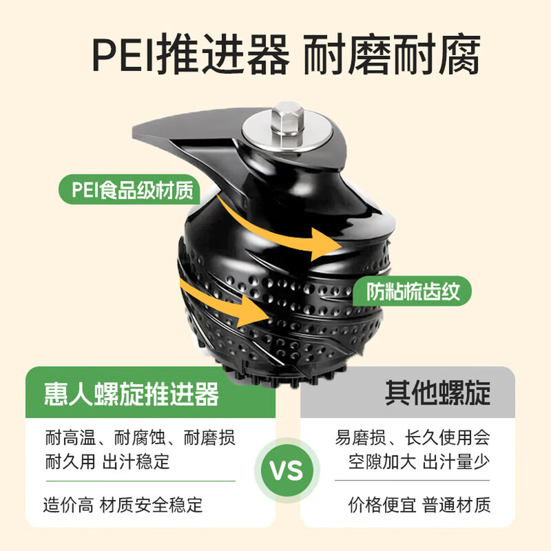惠人H80ST-GIS04TG立式原汁机图片