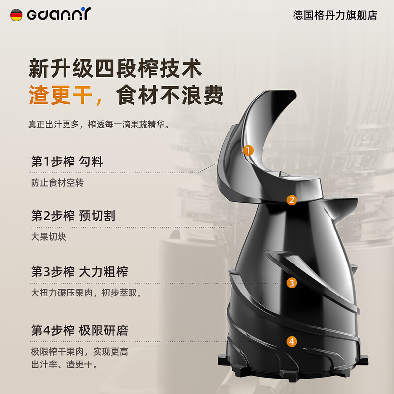 GDANNYD89plus榨汁机图片
