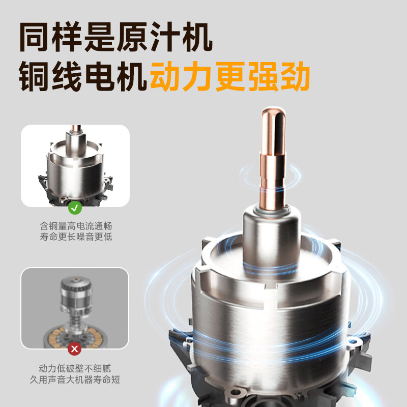 西屋WYZ90Y15立式原汁机图片