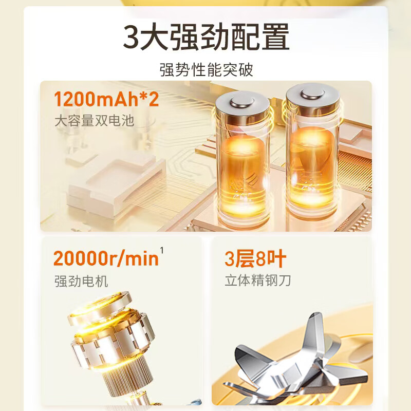 九阳L3-LJ521(黄)榨汁杯图片