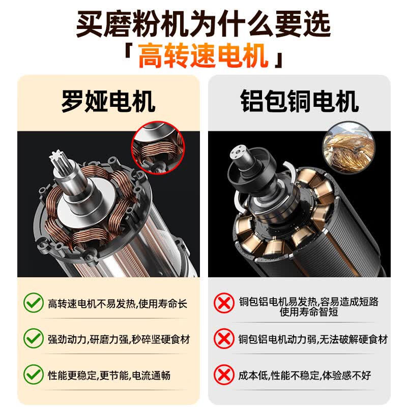 罗娅PR2榨汁机图片
