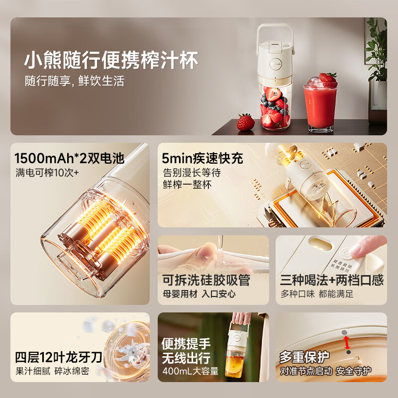 小熊LLJ-E04W5榨汁杯图片