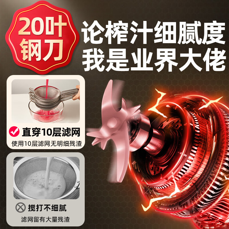 罗娅MJ2榨汁机图片