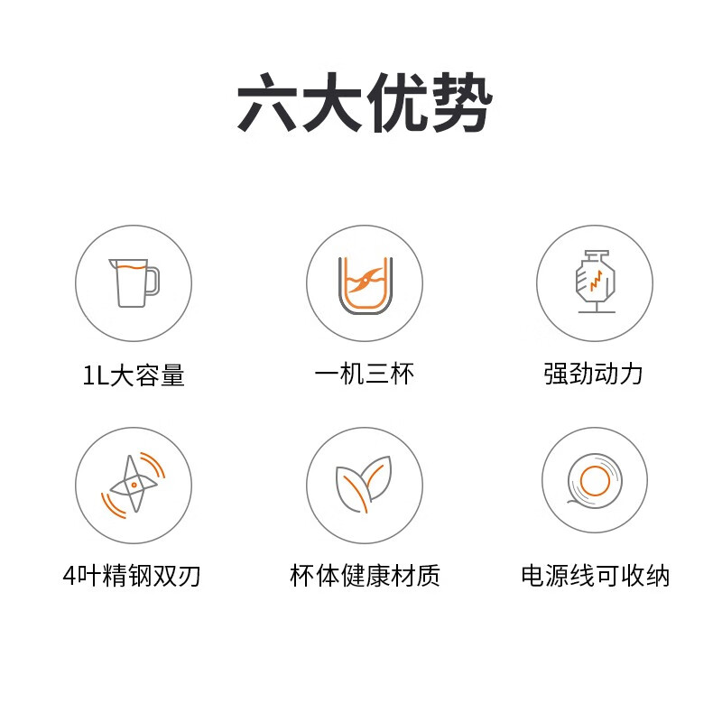 九阳JYL-C012榨汁机图片