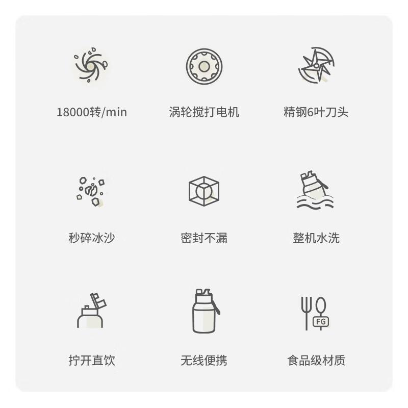 小质GB05B榨汁杯图片