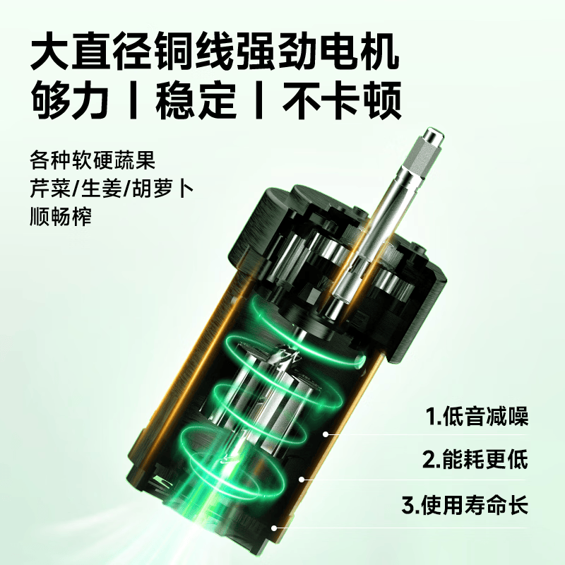 西屋WYZ90Y07立式原汁机图片