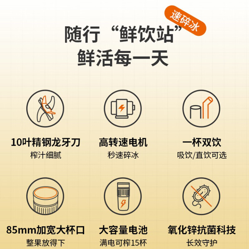 九阳L4-LJ645榨汁杯图片