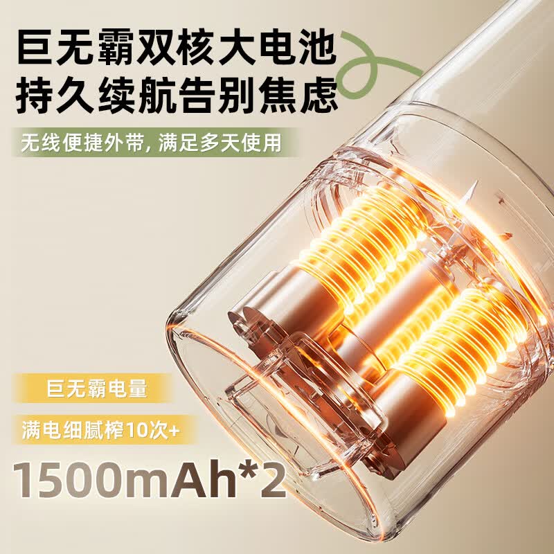 小熊LLJ-E04W5榨汁杯图片