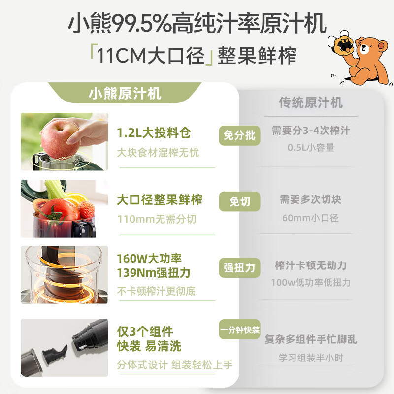 小熊YZJ-F02E3立式原汁机图片