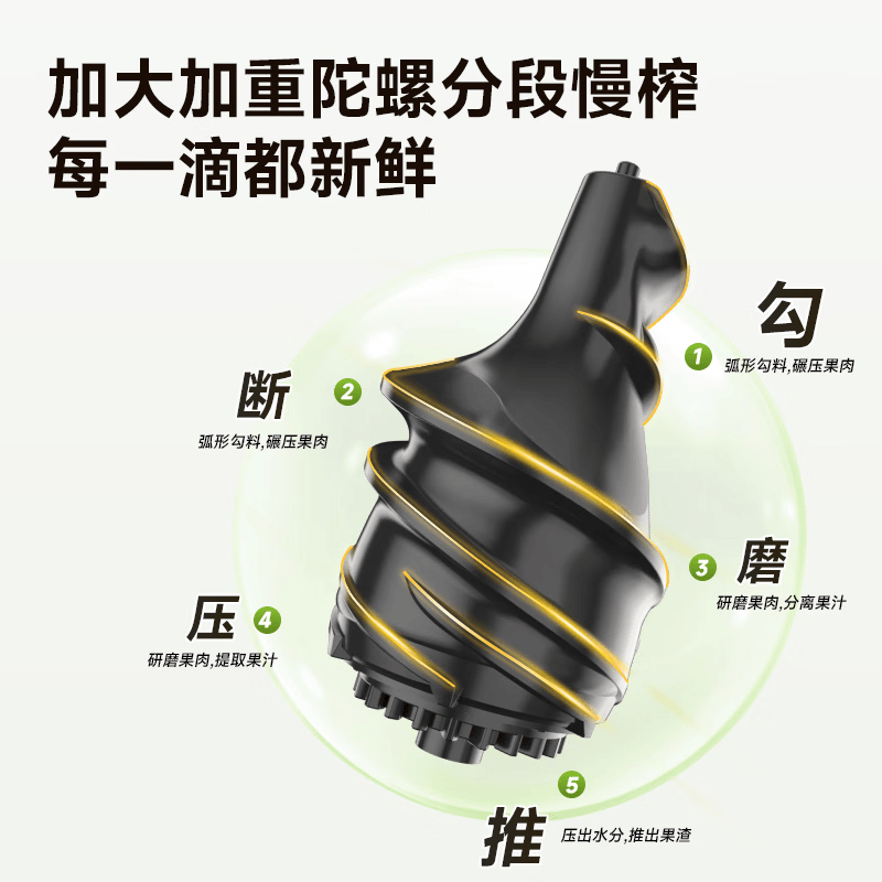 西屋WYZ90Y07立式原汁机图片
