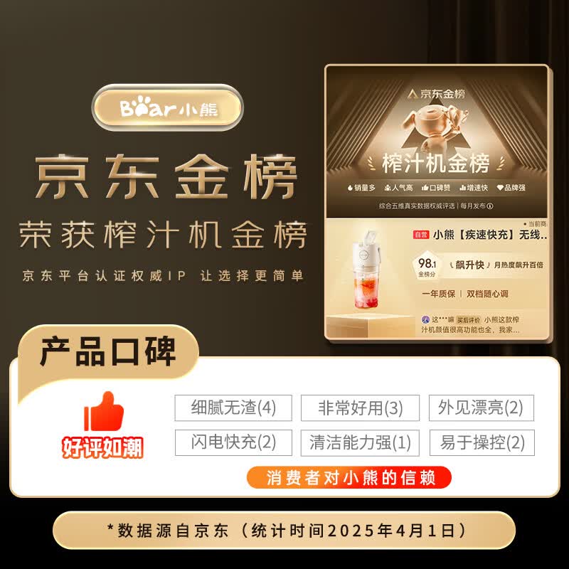 小熊LLJ-E04W5榨汁杯图片