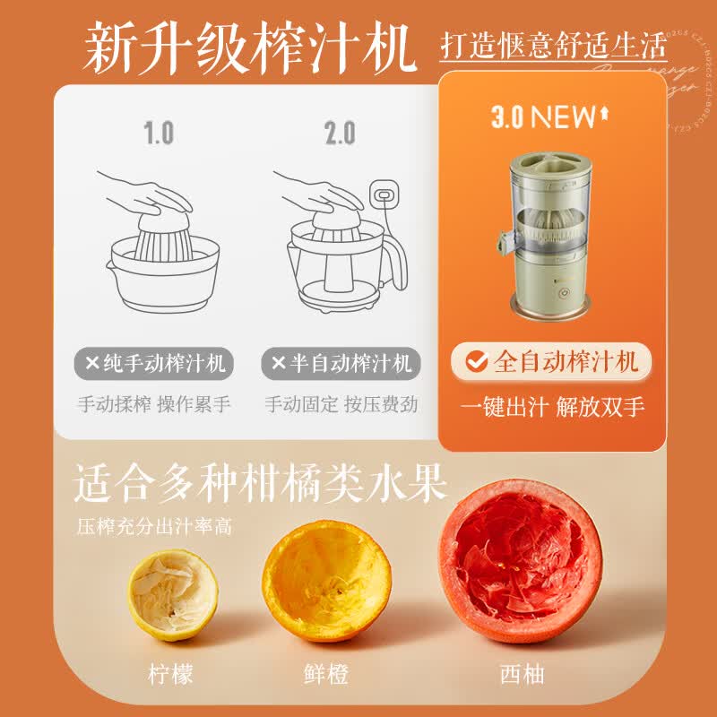 小熊CZJ-B02C5榨汁机图片