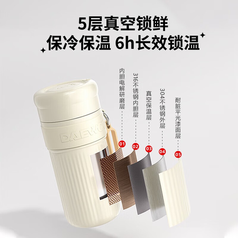 大宇DY-GZ01-X榨汁杯图片