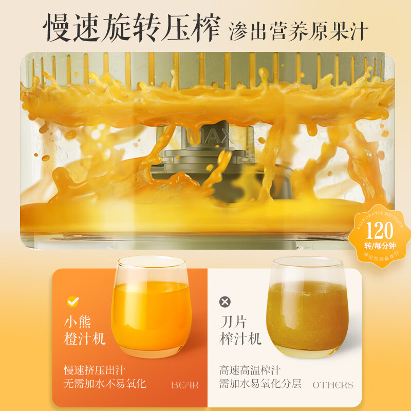小熊CZJ-B02C5榨汁机图片