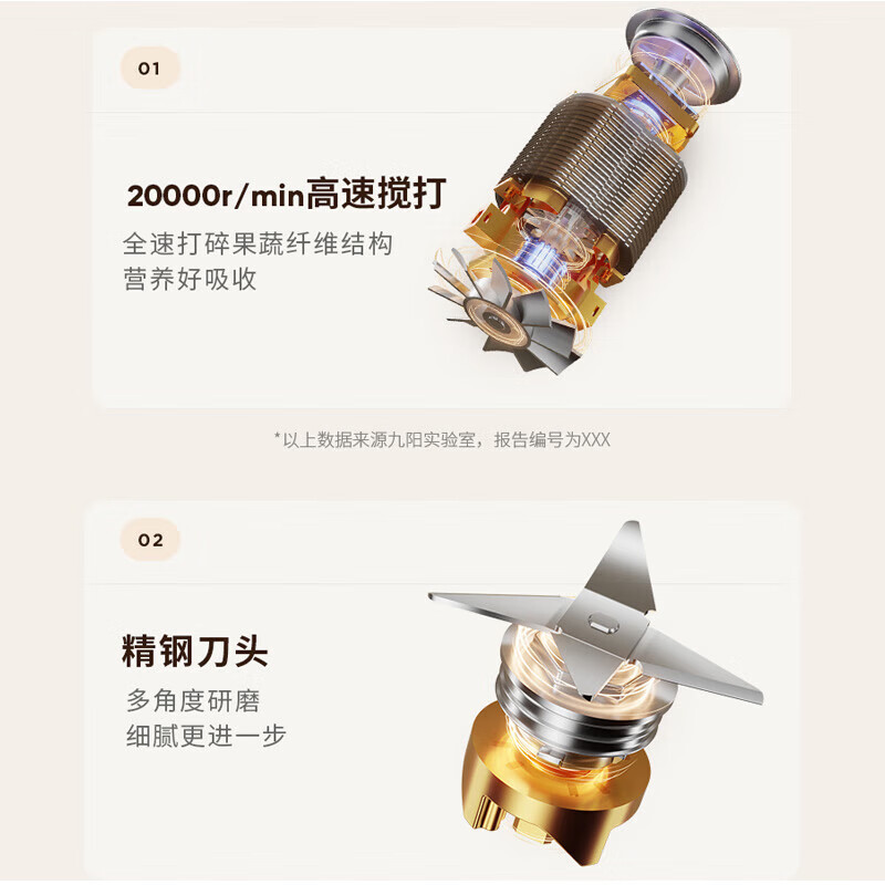九阳L6-L621B榨汁杯图片