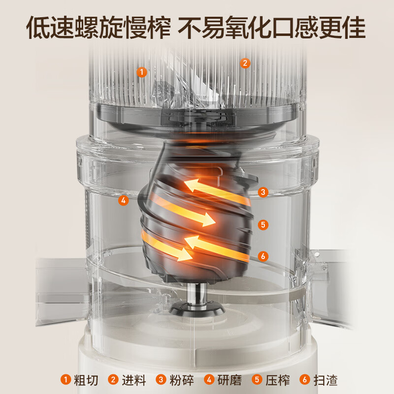 九阳Z12-LZ566榨汁机图片