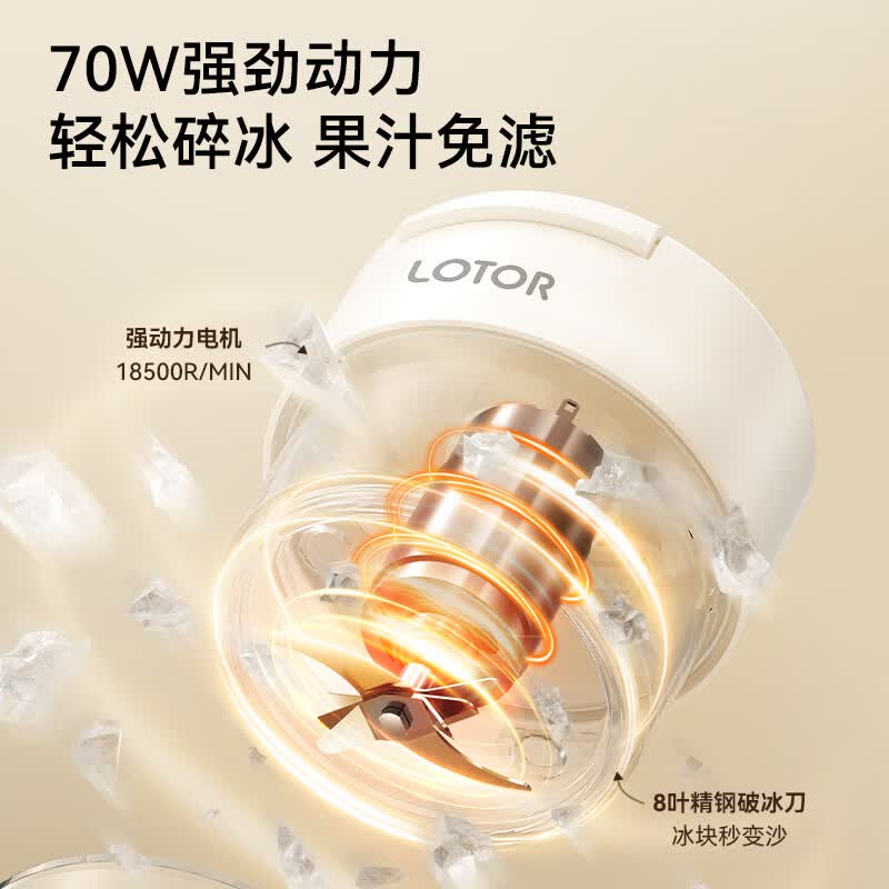 LOTOR徕多LD-GZJ-P35榨汁杯图片
