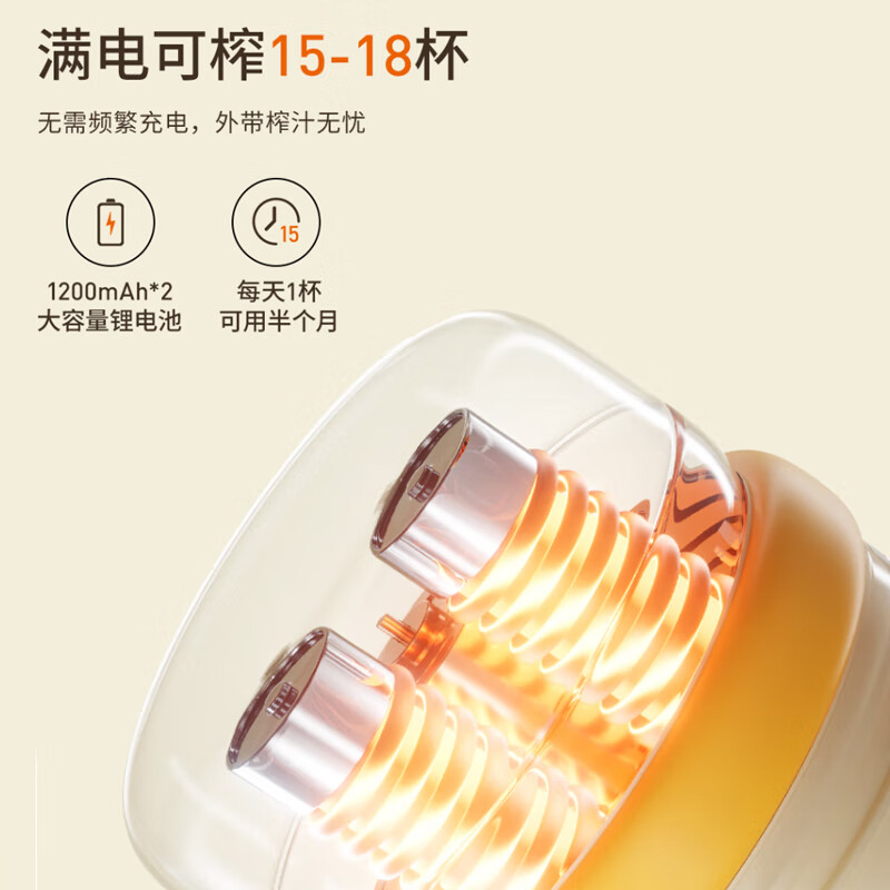 九阳L3-LJ521(黄)榨汁杯图片