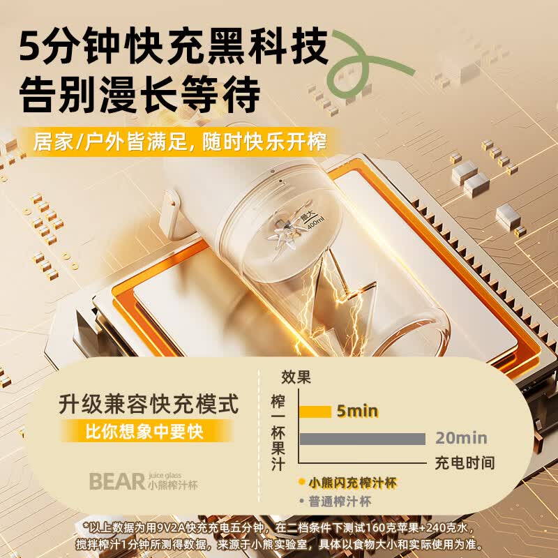 小熊LLJ-E04W5榨汁杯图片
