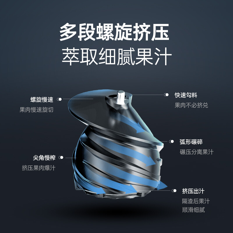 摩飞MR9901立式原汁机图片