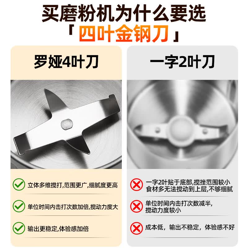 罗娅PR2榨汁机图片