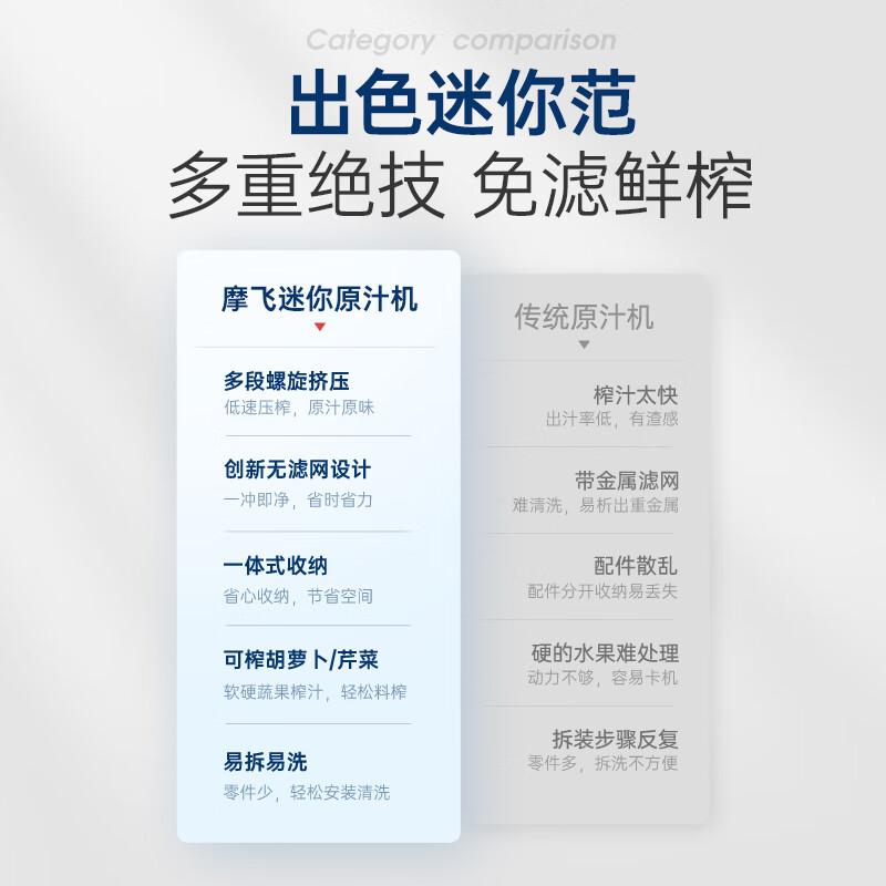 摩飞MR9901立式原汁机图片