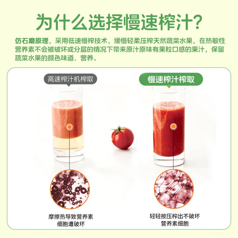 惠人H220无网原汁机图片