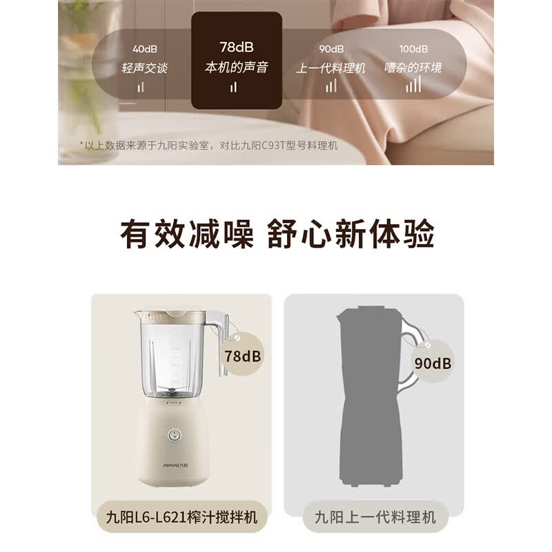 九阳L6-L621榨汁杯图片