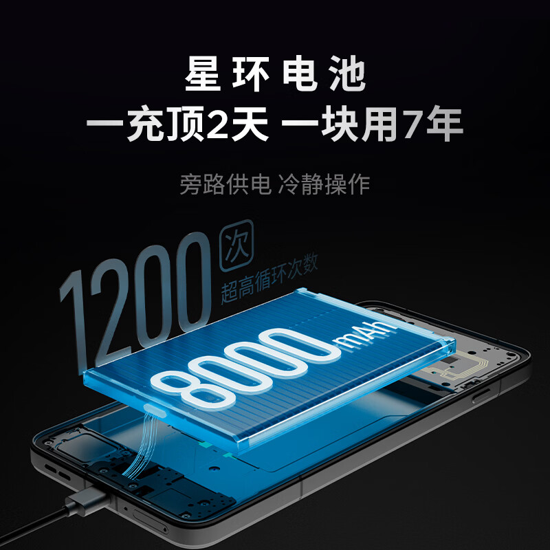 联想 拯救者Y88 12+512G手机图片