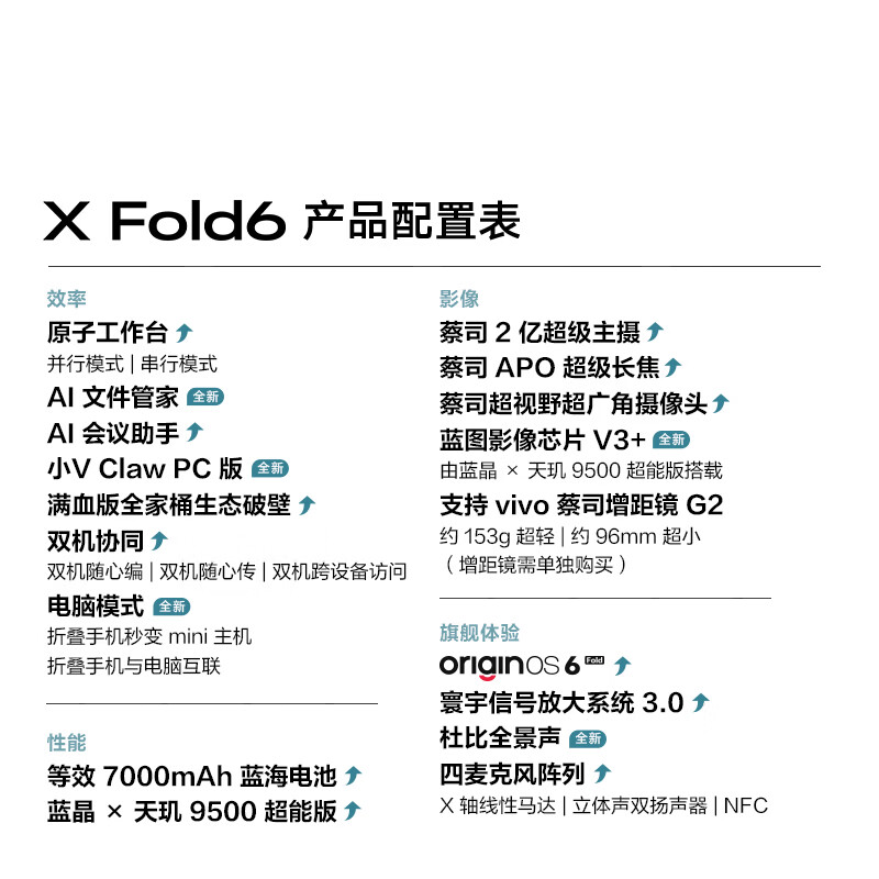 vivo X Fold6 16+1TB