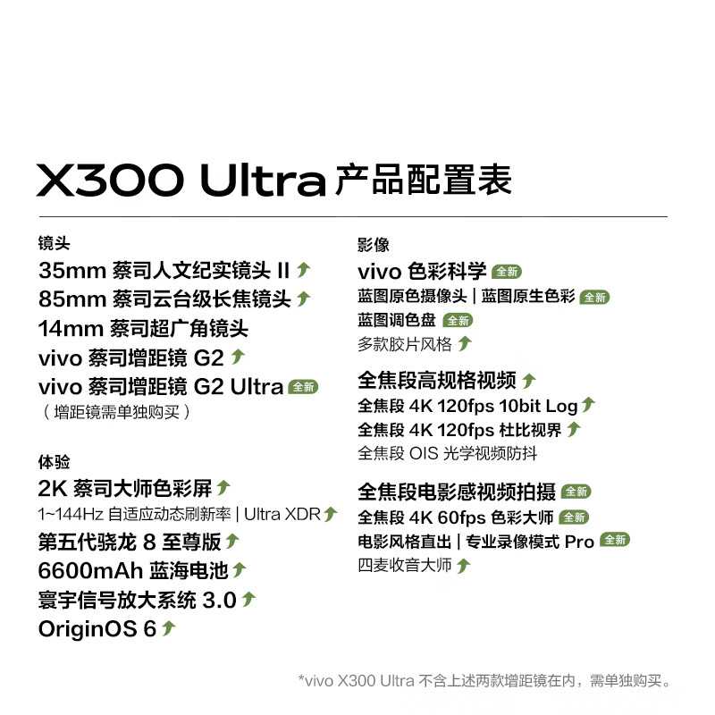vivo X300 Ultra 16+1TB手机图片
