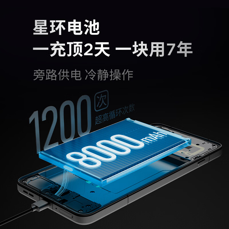 联想 拯救者Y83 12+512G手机图片