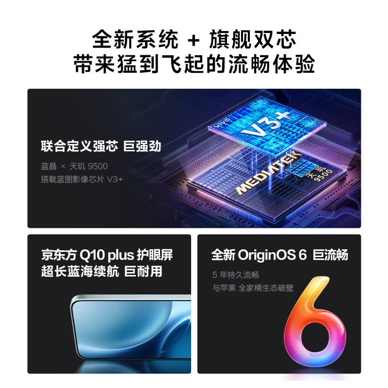 vivo X300 Pro卫星通信版 12+256G手机图片