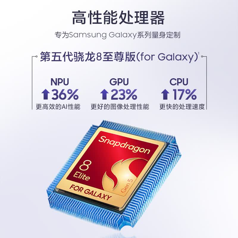三星 S26+ 12+256G手机图片