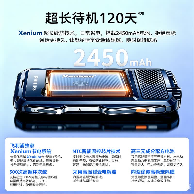 飞利浦 E6508A手机图片