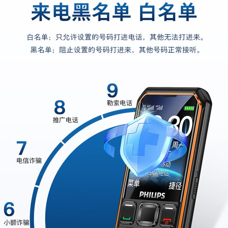飞利浦 T619手机图片