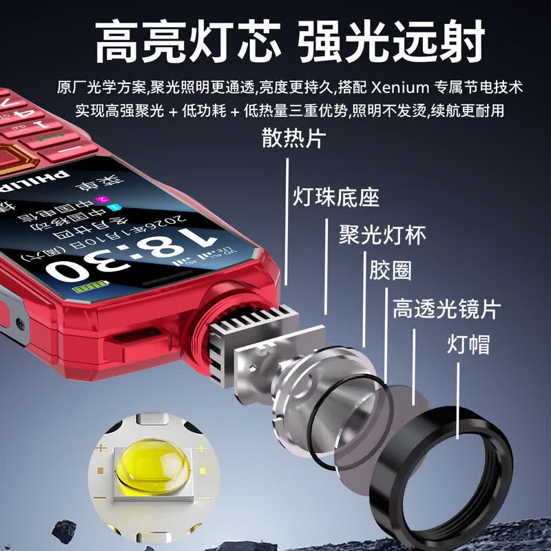 飞利浦 E6508手机图片