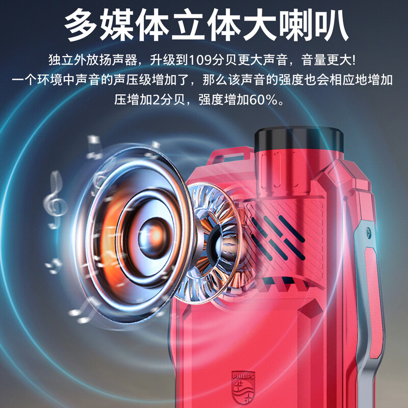 飞利浦 E6508手机图片