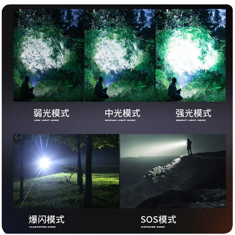 飞利浦 E6508手机图片