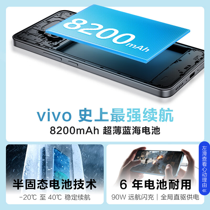 vivo Y500 12+512G手机图片