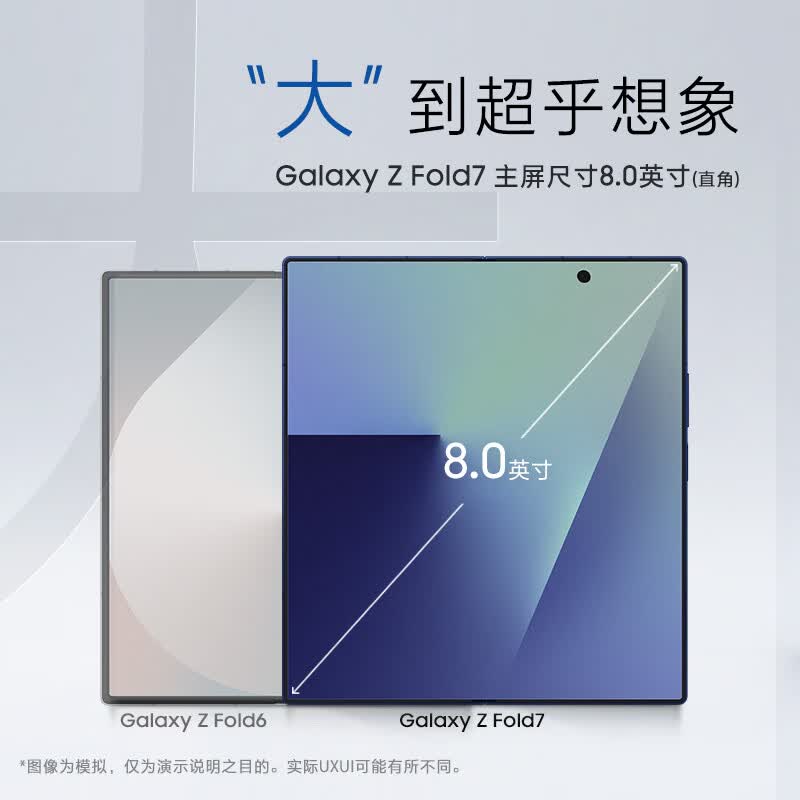 三星 Z Fold7 12+256G手机图片